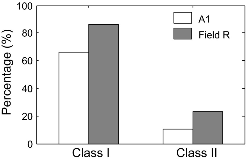 FIG. 16.