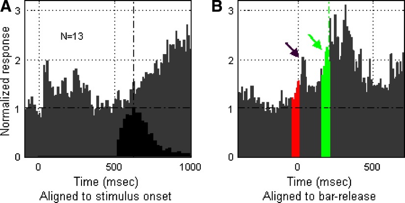 FIG. 14.