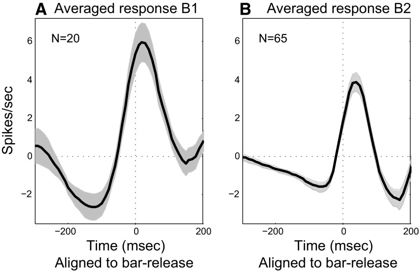 FIG. 15.