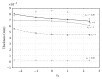 Figure 23