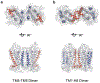 Figure 6.