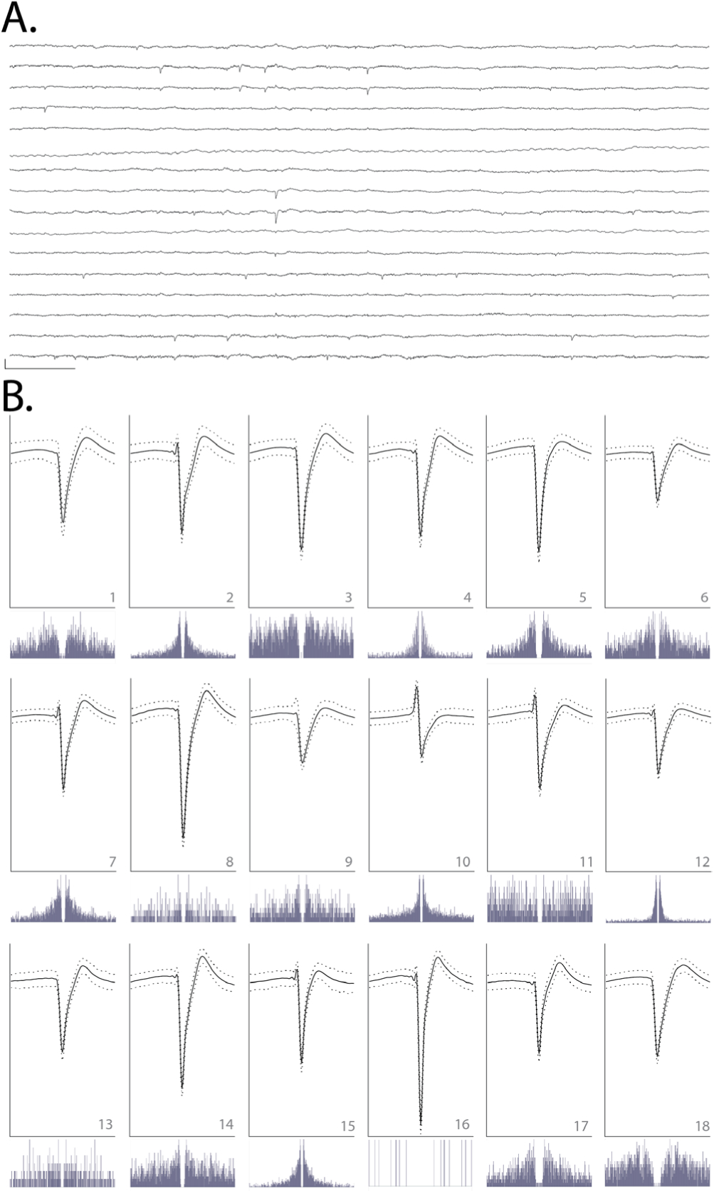 Figure 11.