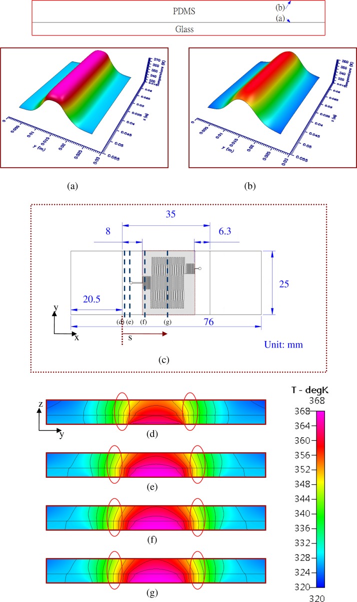 FIG. 7.