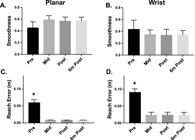 Fig.2