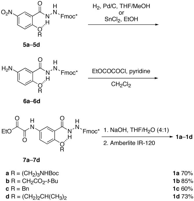 Scheme 4