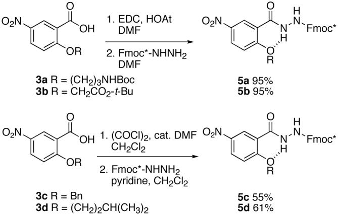 Scheme 3