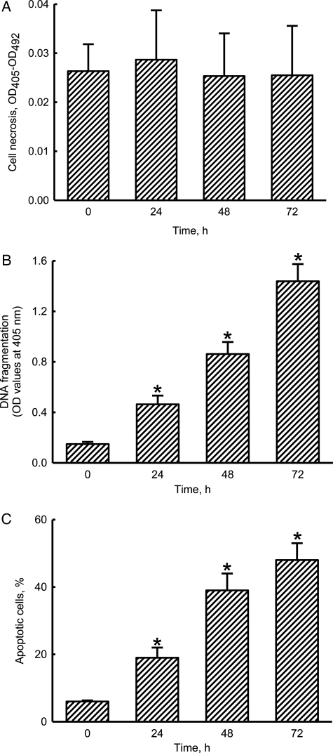 Fig. 4.