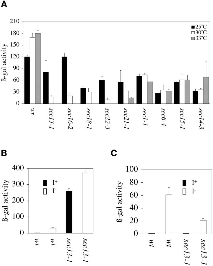 Figure 2.—