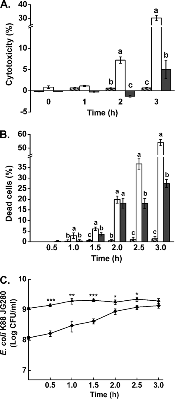 FIG. 1.