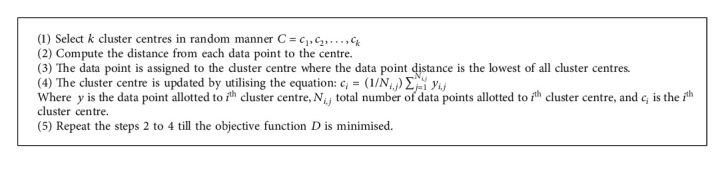 Algorithm 2