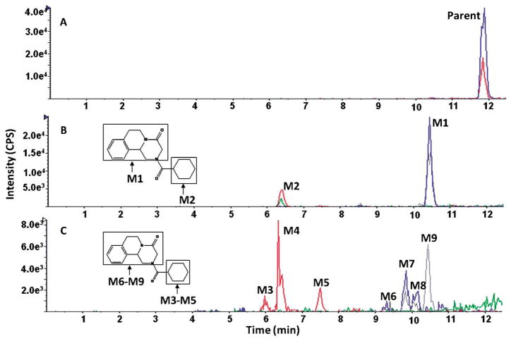 Fig. 2