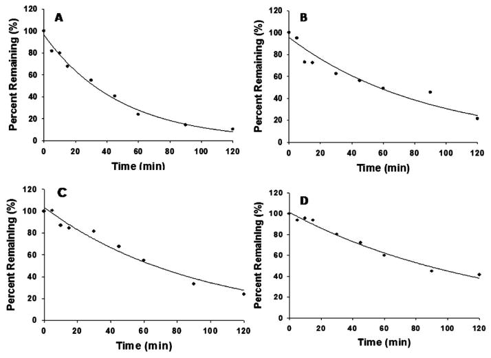 Fig. 11