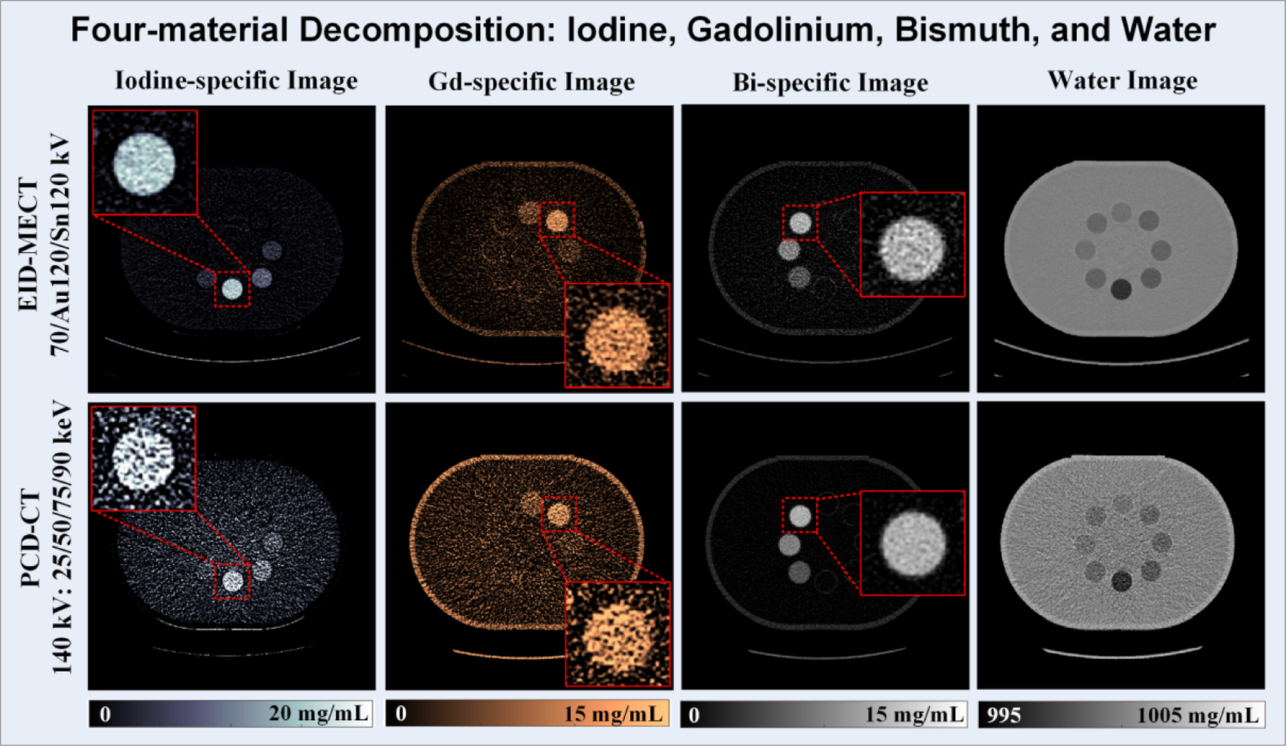 Figure 13.