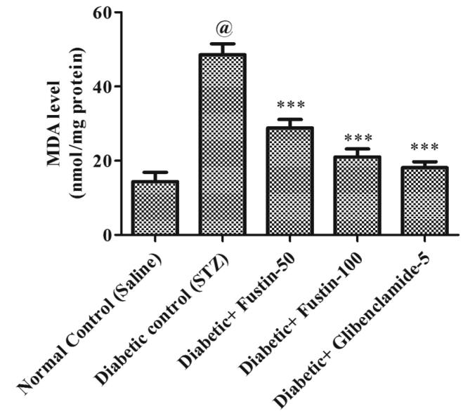 Fig. 9