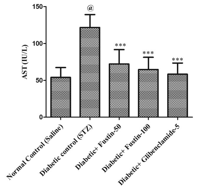 Fig. 4a