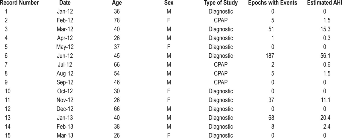 graphic file with name jcsm.10.4.447.t01.jpg