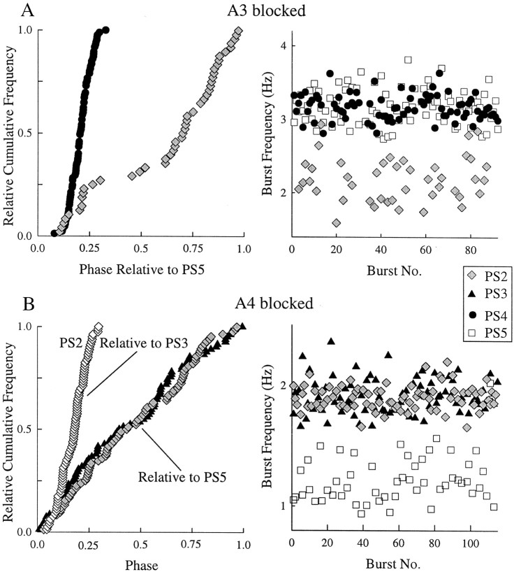 Fig. 10.