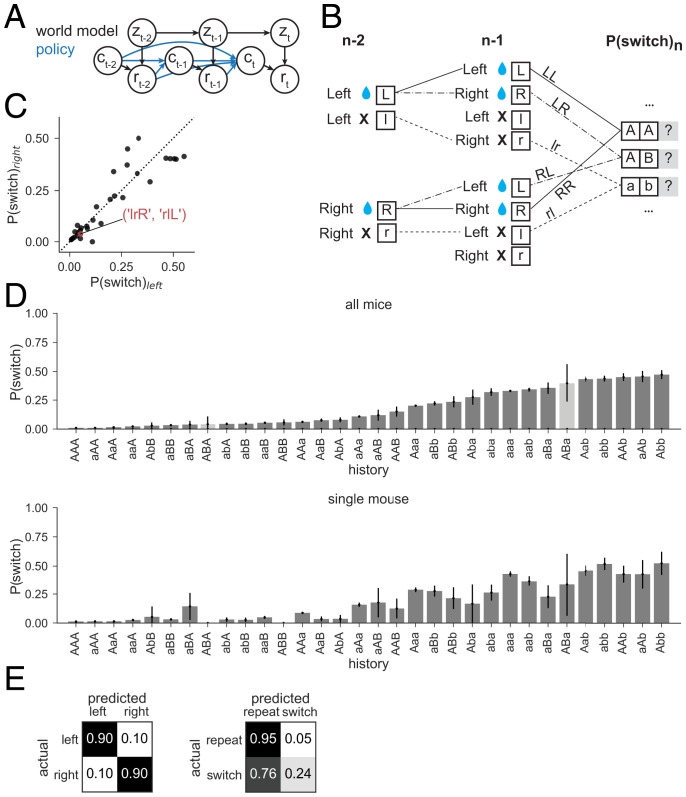 Fig. 2.