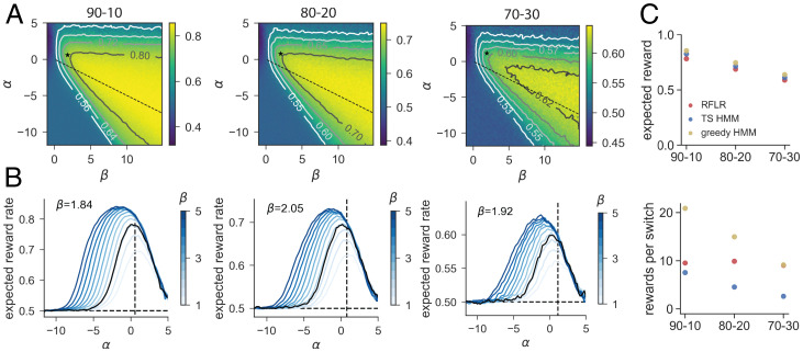 Fig. 7.