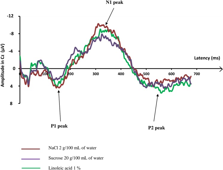 Fig. 2.