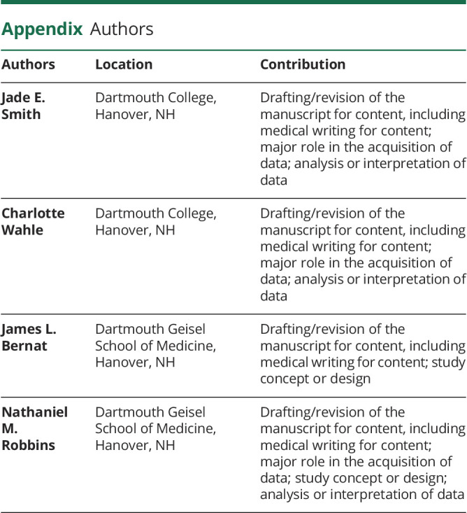 Appendix.