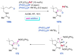 Scheme 46