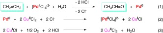 Scheme 3