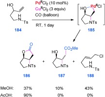 Scheme 48