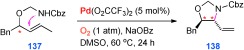 Scheme 37