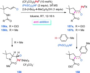 Scheme 42