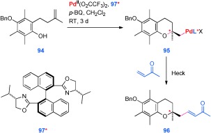 Scheme 27