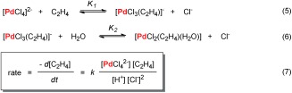 Scheme 11