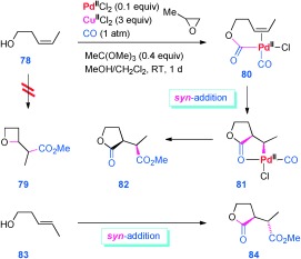 Scheme 24