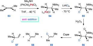 Scheme 19