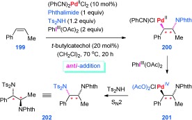 Scheme 52