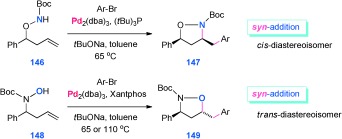 Scheme 39