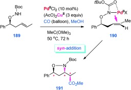 Scheme 49