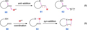 Scheme 20