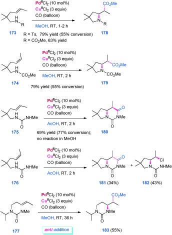 Scheme 47