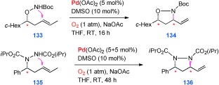 Scheme 36