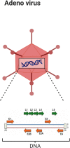 Fig. 2