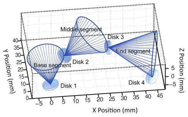 Fig. 6