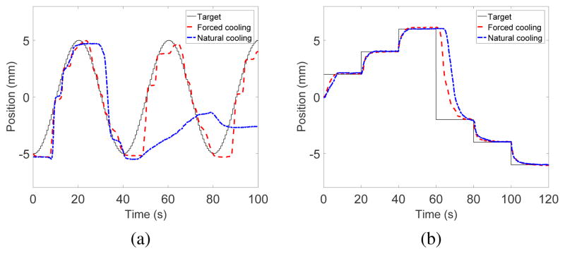 Fig. 14