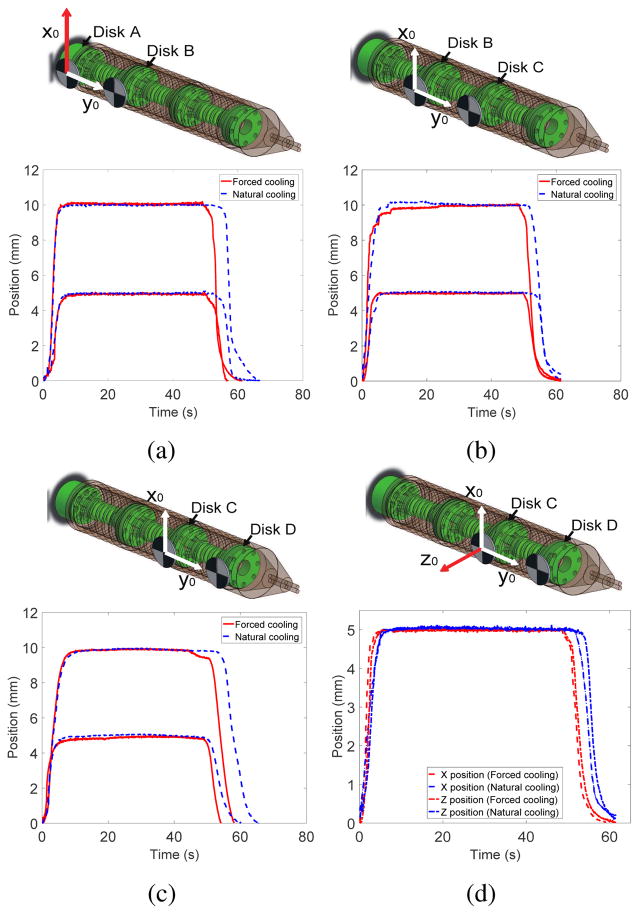 Fig. 13