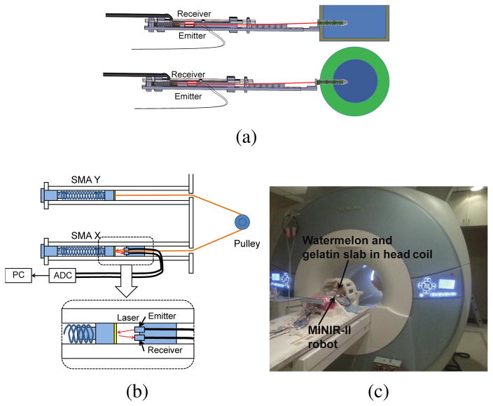 Fig. 16