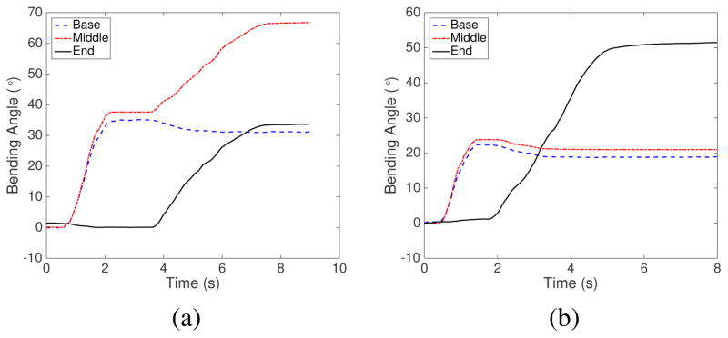 Fig. 10