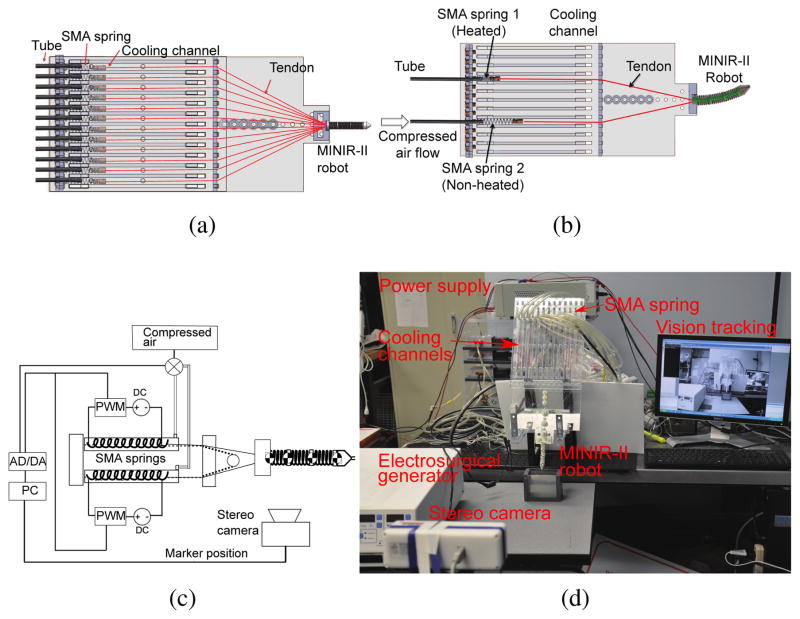 Fig. 12