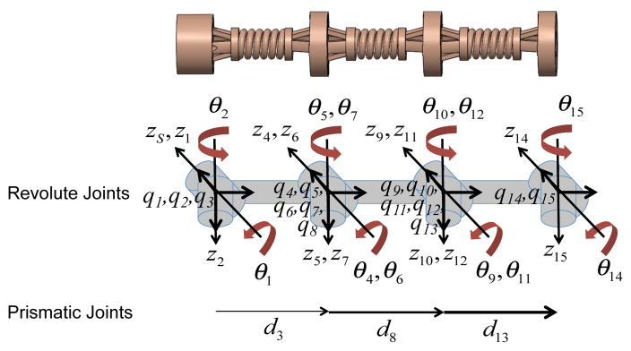 Fig. 5