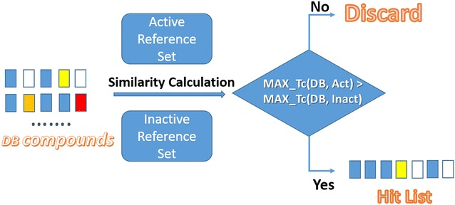 Fig. 10