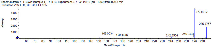 FIGURE 4